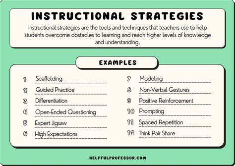 3.3 Teaching strategies teachercan