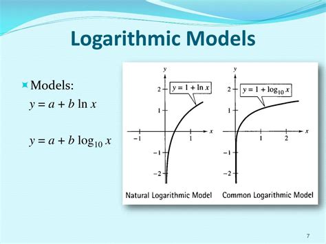 3.4 Logarithmic Models and Applications · Precalculus … - wintechmobiles.com