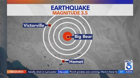 3.5 magnitude quake wakes up residents in Big Bear City