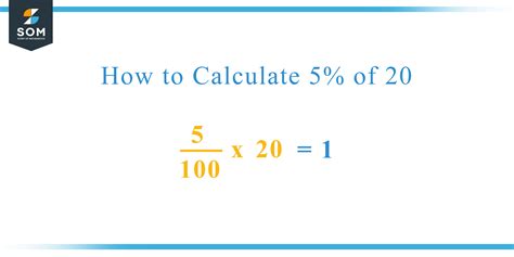 3.5 percent of 20 Dollars - CoolConversion