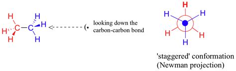 3.6 Conformations of Ethane - Chemistry LibreTexts