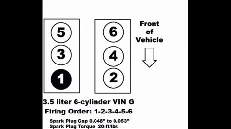 3.6 pentastar 2012 jeep wrangler 3.6 firing order. Things To Know About 3.6 pentastar 2012 jeep wrangler 3.6 firing order. 