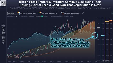explanation for uncertainty