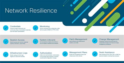 framework for network