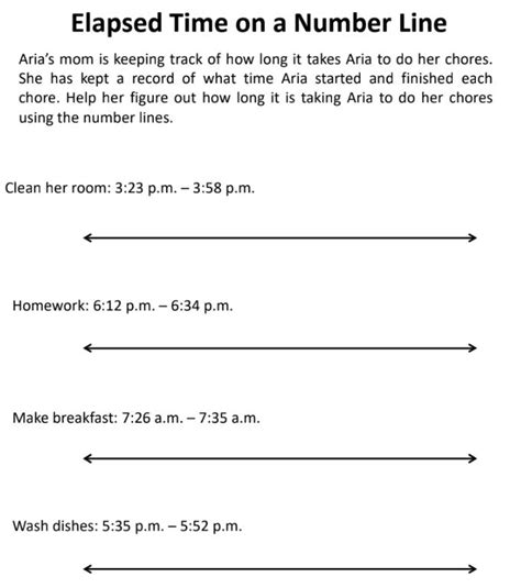 3.MD.1 Finding Elapsed Time with Number Lines Recent Activity GoOpenNC