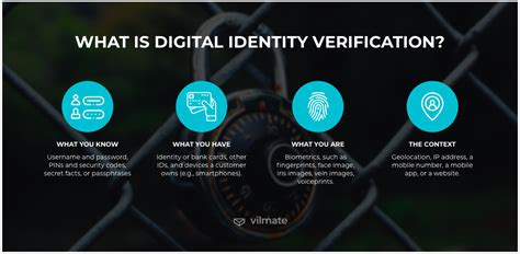 3.revolutionizing digital identity