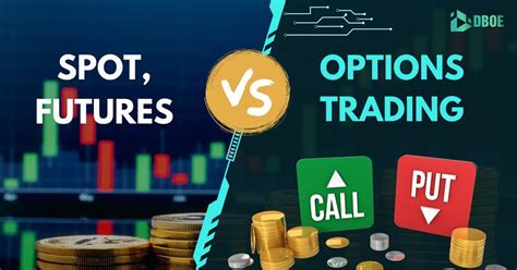concept for trading