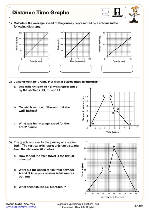 30++ Distance Time Graph Worksheet With Answers Worksheets Decoomo