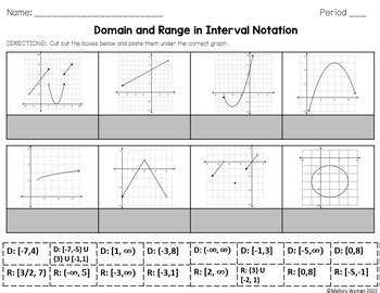 30++ Domain And Range Interval Notation Worksheet With Answers