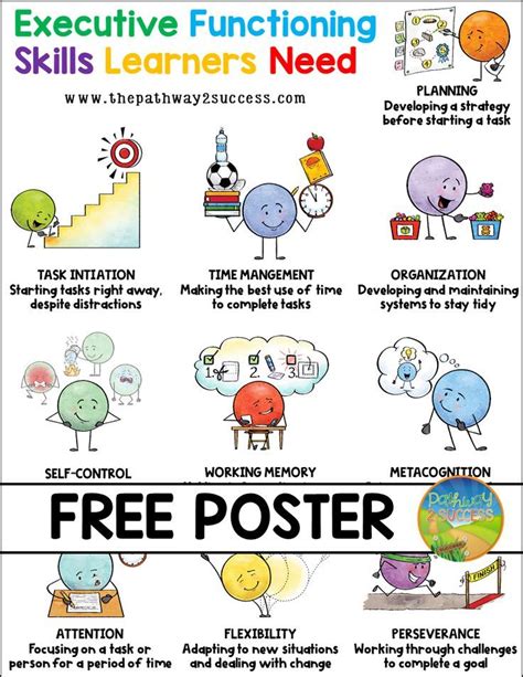 30++ Executive Functioning Worksheets Worksheets Decoomo