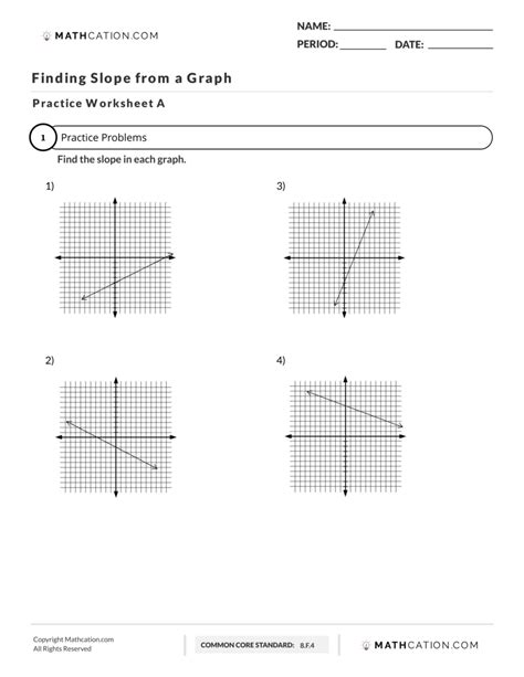 30++ Finding Slope From A Graph Worksheet Worksheets Decoomo