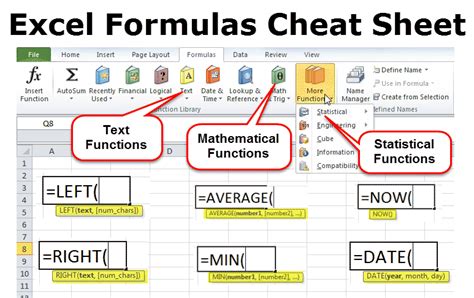30+ Beginner Excel Formula Cheat Sheet Pics Formulas