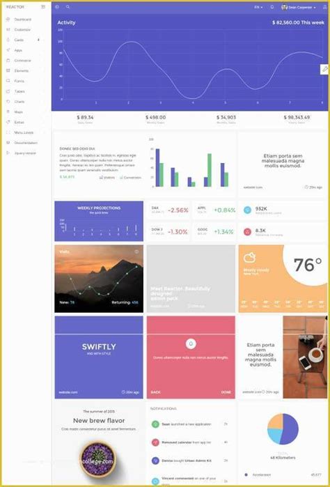 30+ Bootstrap Application Themes & Templates