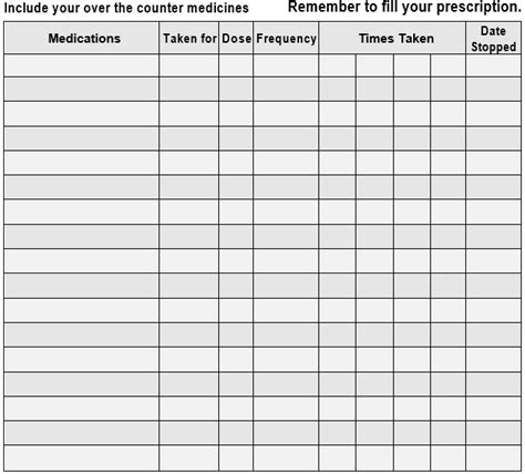 30  Free Medication List Templates Excel Word Best Collections