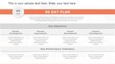 30 60 90 DAY PLAN: THE NORTH STAR FOR A NEW MANAGER