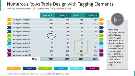 30 Creative Data Table Graphics Design PowerPoint Template Data table