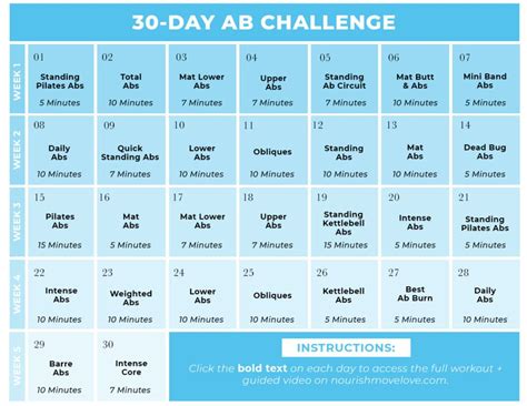 30 Day Ab Challenge Get a Stronger Core in 2022