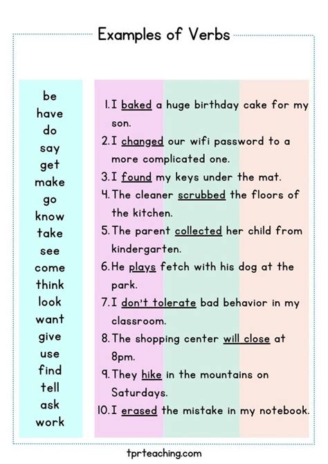 30 Examples of Verbs in Sentences TPR Teaching