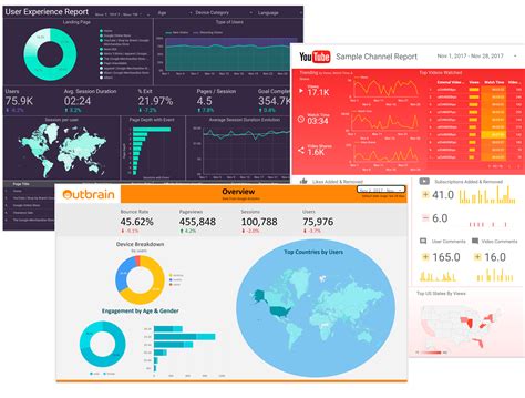 30 Free And Easy Google Data Studio Templates Everyone Can Use
