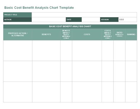 30 Free Cost Benefit Analysis Templates Ms Excel Ms Word