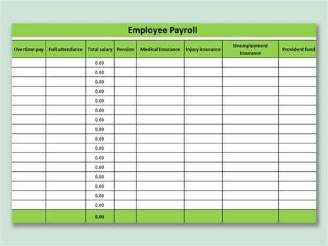 30 Free Payroll Templates [Excel, Word]