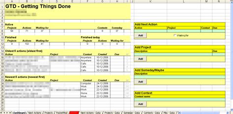 30 Gtd Project Planning Template Simple Template Design