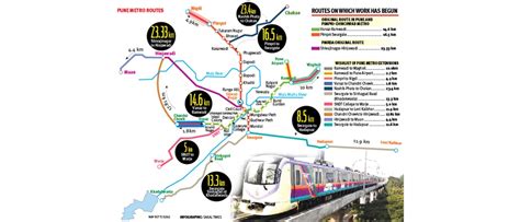 30 Km - Distance from Chinchwad to Wagholi