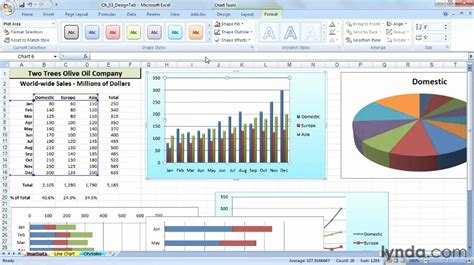 30 Ms Excel Chart Templates in 2020 Excel templates, Powerpoint chart