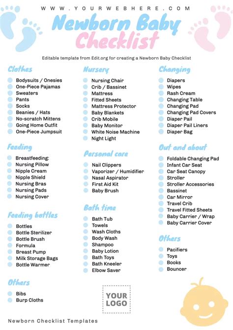 30 Newborn Essentials Checklist Example Document Template