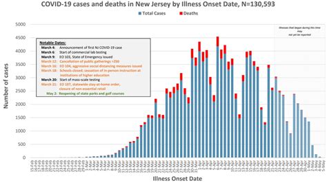 30 Nj Straight Line Diagram Wiring Diagram Info
