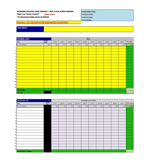 30 Perfect Weight Loss Spreadsheets (+Goal Charts)