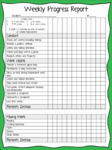 30 Progress Monitoring Charts Printable in 2020 Fluency progress