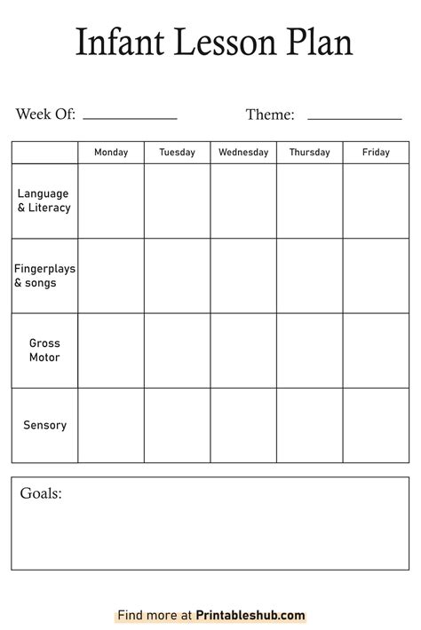 30 Weekly Lesson Plans for Infants Example Document Template