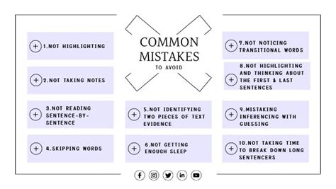 30 common mistakes first