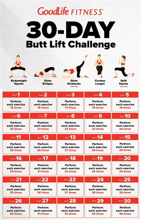 30 day booty challenge. Here's a 30-day challenge to make your but slimmer, leaner and lose lower body fat!Many people have the issue of butt fat and are looking for effective solut... 