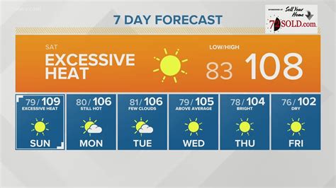 Free 30 Day Long Range Weather Forecast for Scottsdale, ... Arizona WED. Oct 11 ... 30 Day Weather Legend.. 