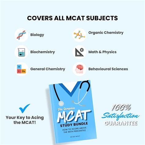 30 day mcat study bundle pdf.  Custom illustrations simplify complex topics, while an inte...