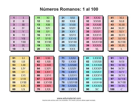 30 En Romano