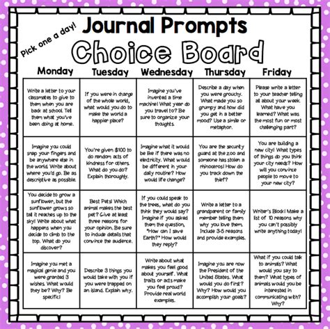 30 Engaging Journal Prompts For Third Grade Students 3rd Grade Journal Prompts - 3rd Grade Journal Prompts