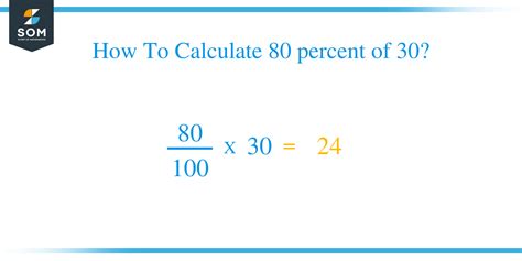 30 Percent Of 80