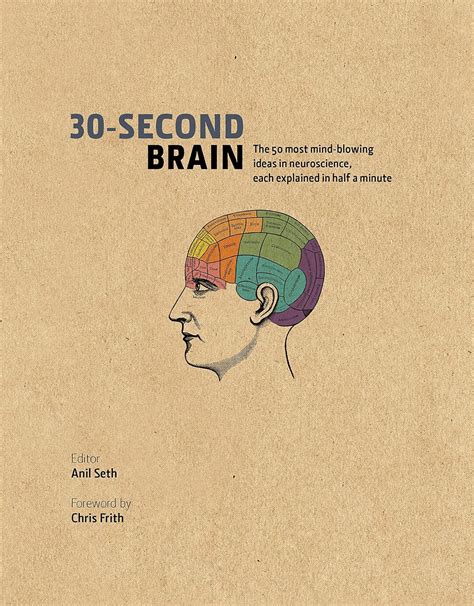 30 Second Brain