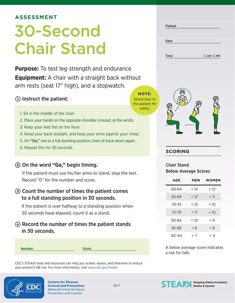 30 Second Chair Stand Test