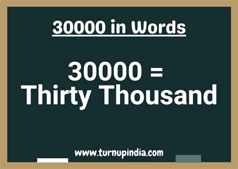 30 Thousand In Word