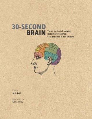 Read 30 Second Brain 