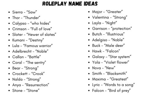 300+ Rare and Majestic Roleplay Names and Meanings - NamesFr…