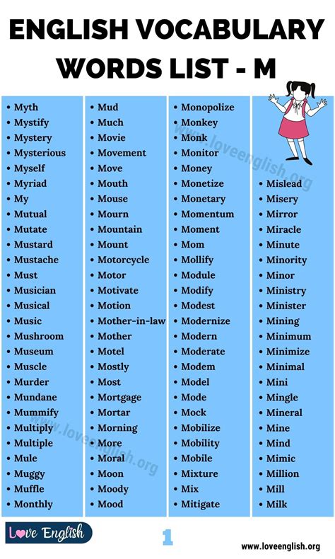 300+ Words That Start with M Words Starting with M