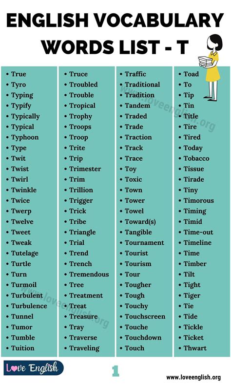 300+ Words That Start with T Words Starting with T