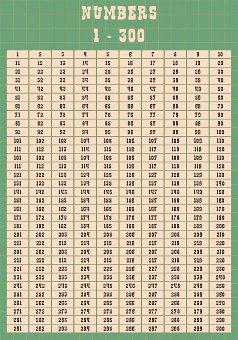 300 1