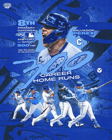 300 Career Home Runs