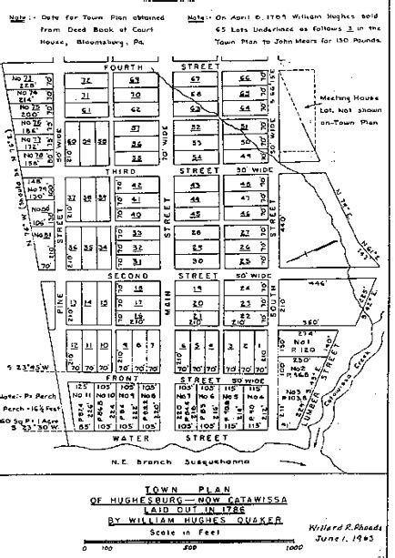 300 Years in America Hughes Central